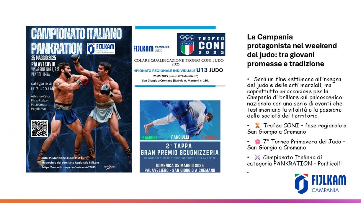 images/campania/campania2025/FIJLKAM_CAMPANIA/medium/gare_set.jpg