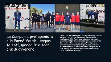 La Campania protagonista alla Poreč Youth League: talenti, medaglie e sogni che si avverano