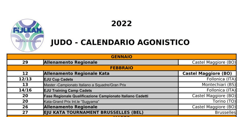 Judo Calendario Agonistico Aggiornato al 28032022