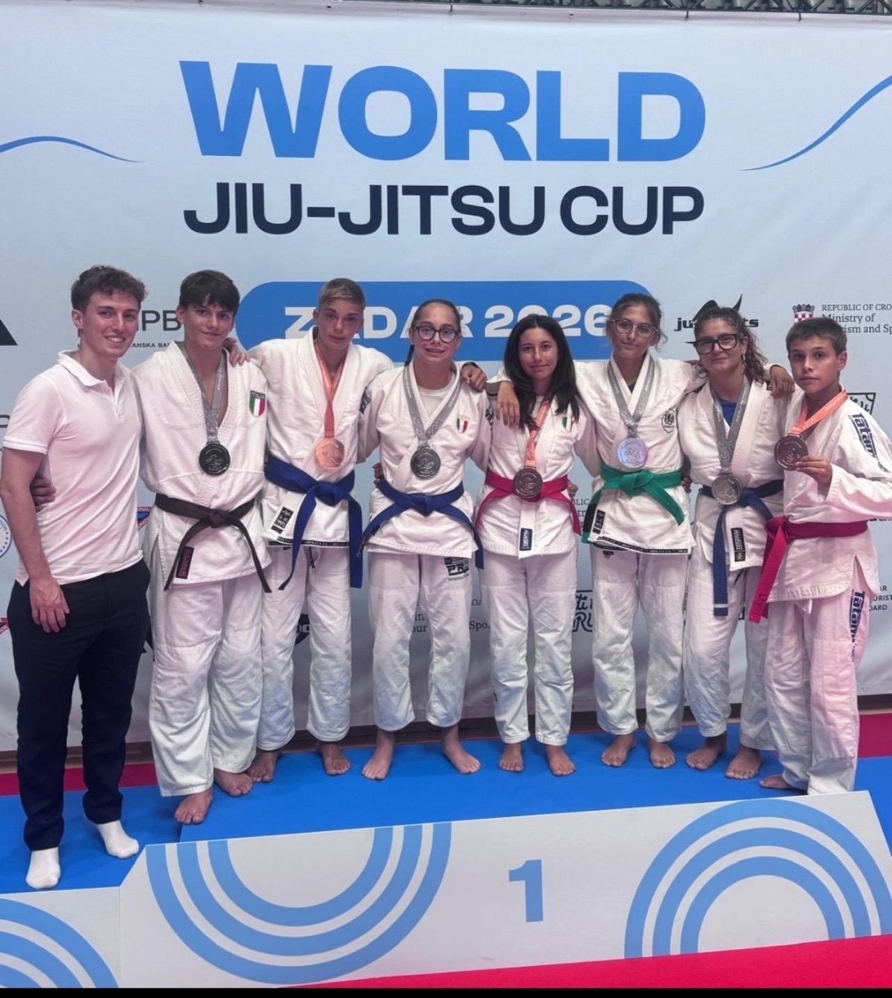 Jujitsu NO GI 2026 World 2