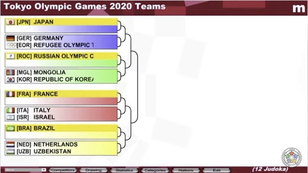 Mixed Teams Draw