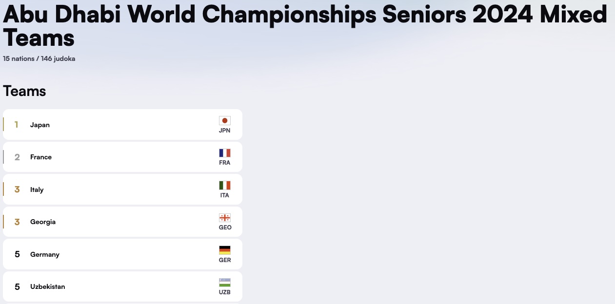 Mixed team class