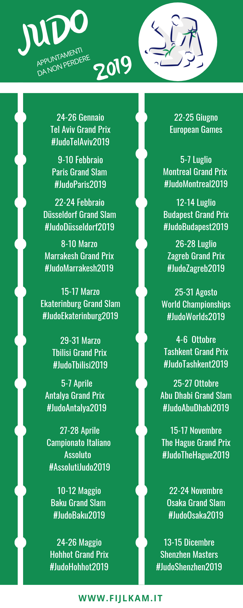 info grafica judo 2019