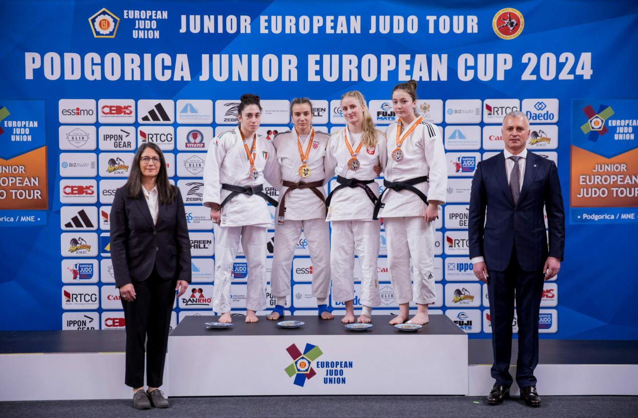 images/large/Filip-Roganovic-Podgorica-Junior-European-Cup-2024-2024-302341.jpg