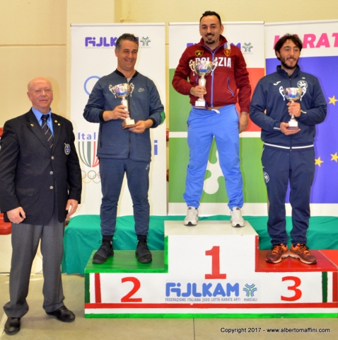 Giuseppe Panagia e Terryana D’Onofrio i nuovi Campioni Italiani Juniores 2017.