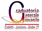 Graduatoria Generale Giovanile: aggiornamento della lista di Atleti delle classi Cadetti, Juniores ed Under 21  