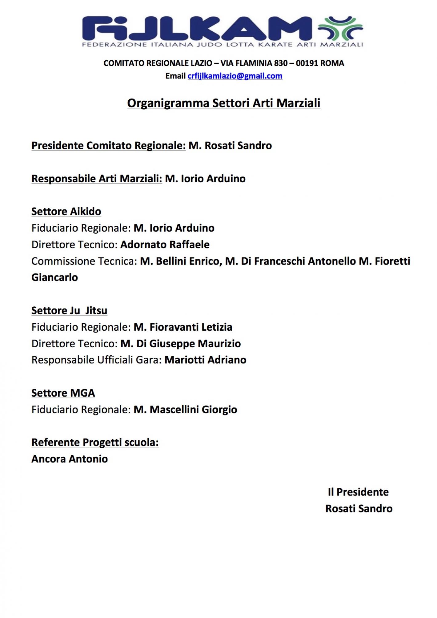 images/lazio/Jujitsu/medium/Organigramma_Settore_Arti_Marziali.jpg
