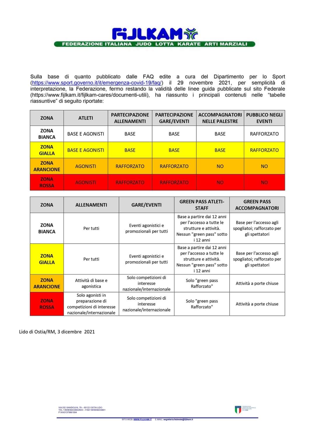 greenpass schema