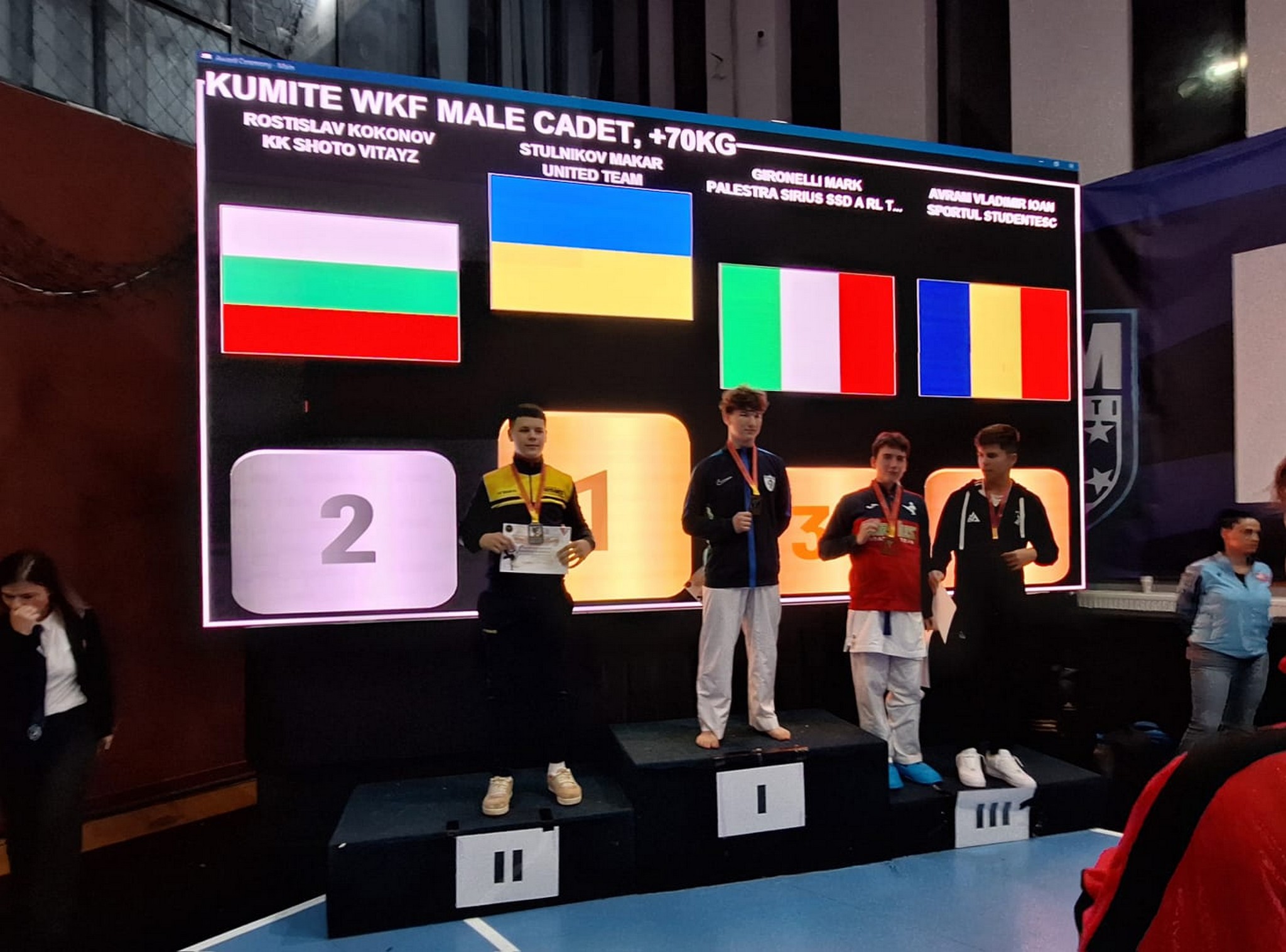 Bucharest International Open