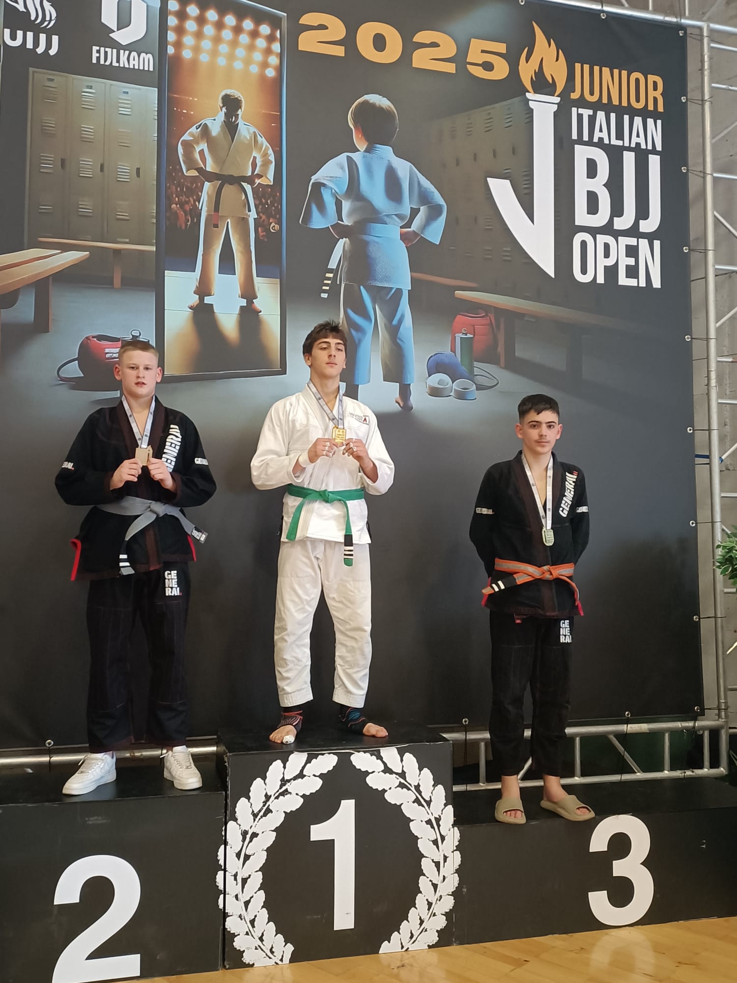 BJJ