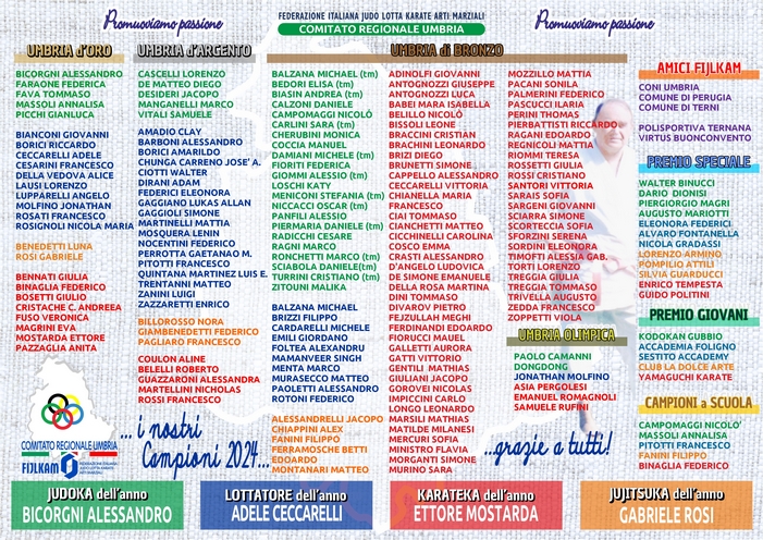 22 Pieghevole Interno A